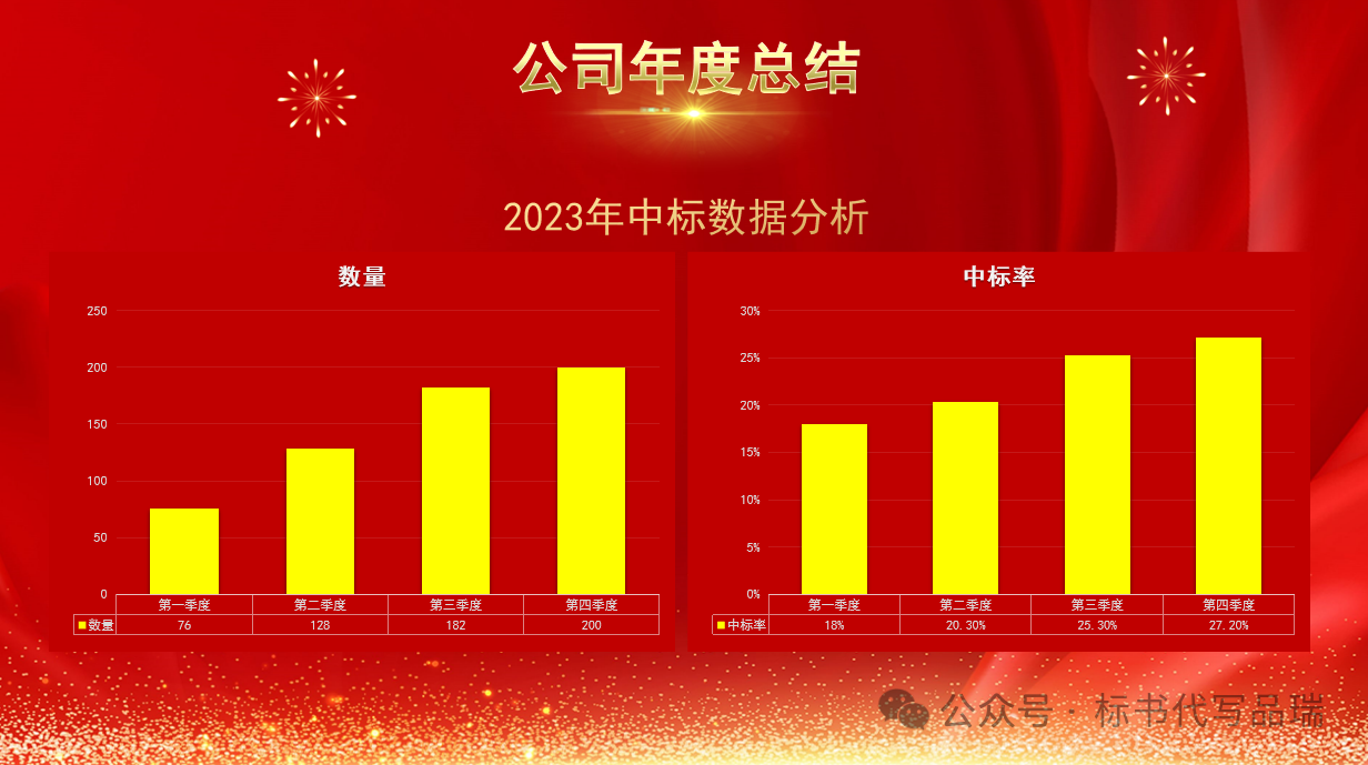 &#112;&#112;&#30005;&#23376;&#40;&#20013;&#22269;&#28216;&#41;&#23448;&#26041;&#22312;&#32447;&#24179;&#21488;